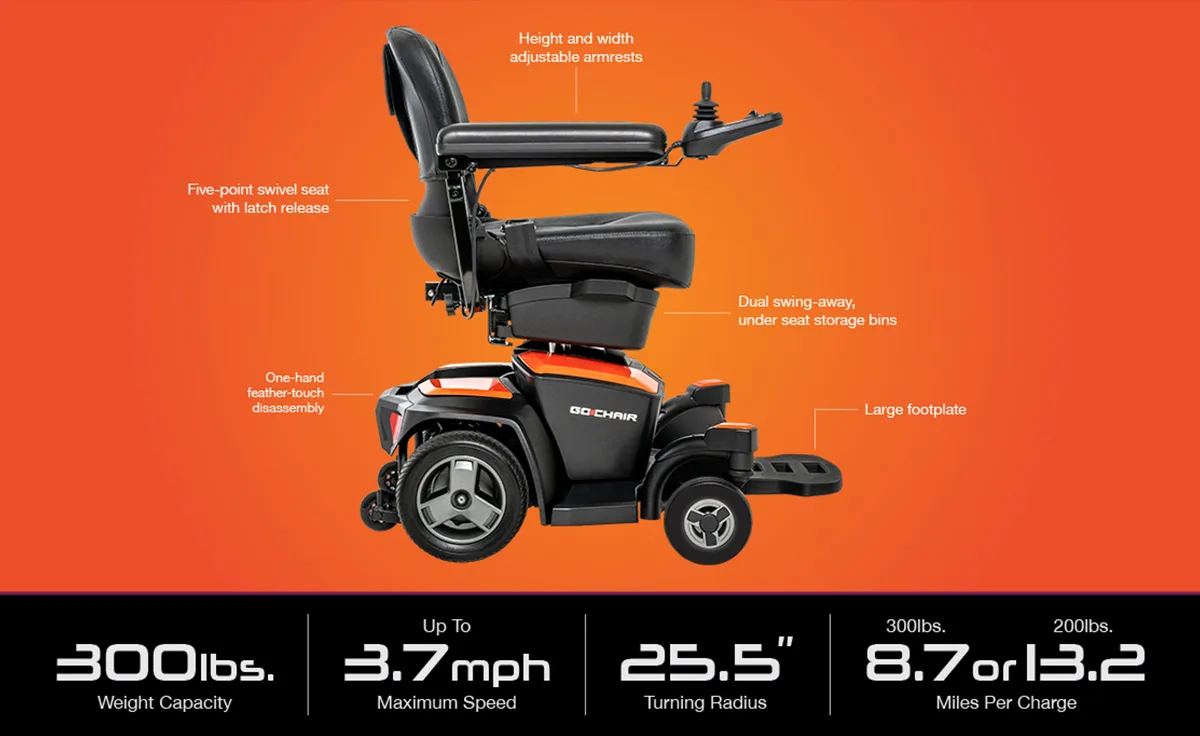 Go Chair® - Image 3