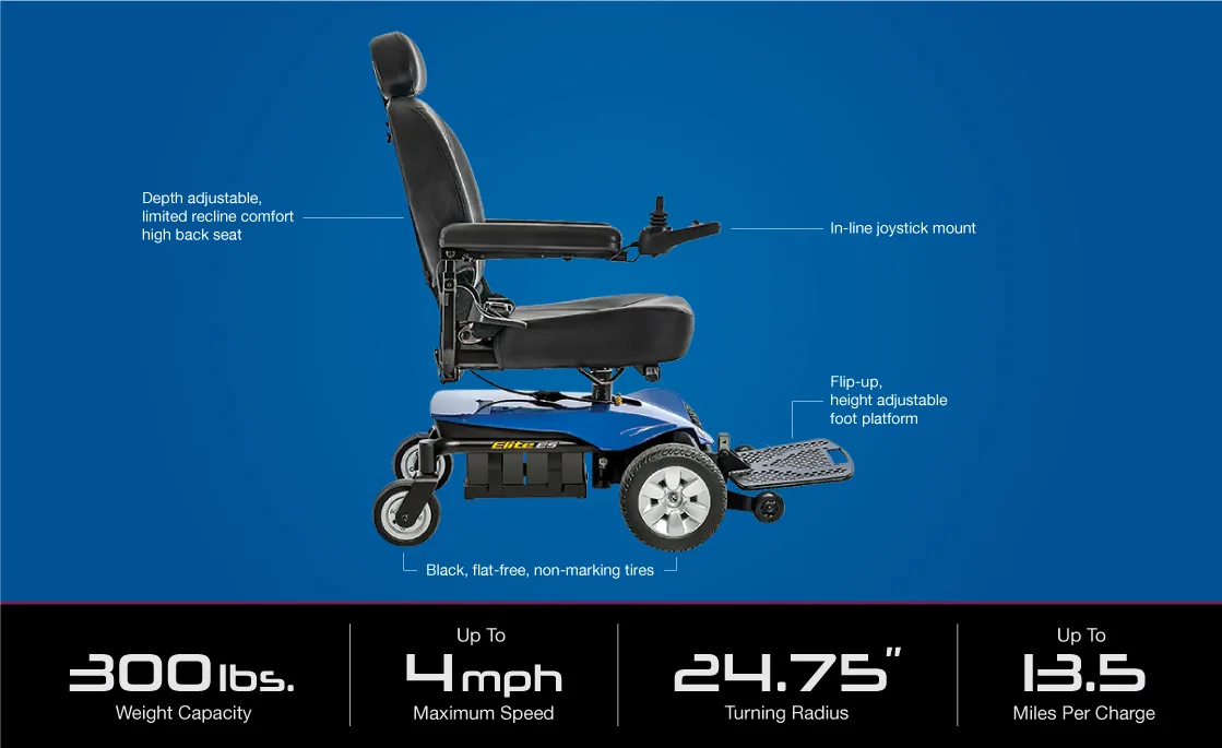 Jazzy® Elite ES - Image 3