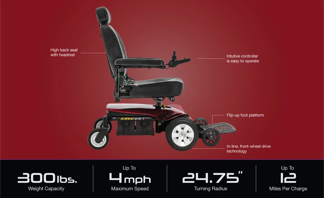 Jazzy® Elite ES-1 - Image 3