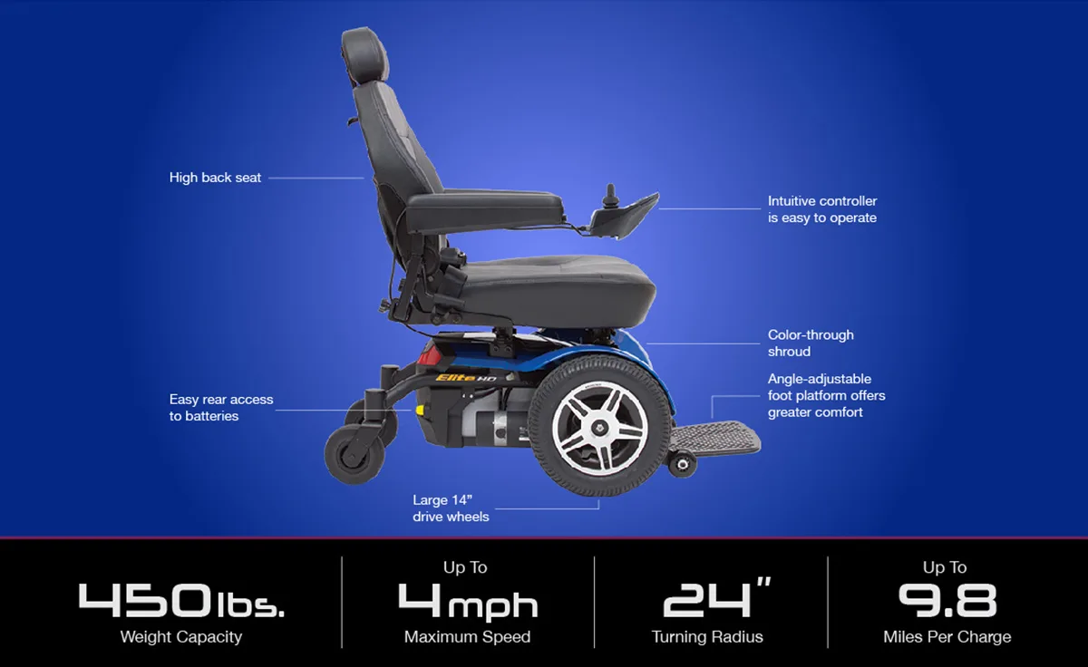 Jazzy® Elite HD - Image 3
