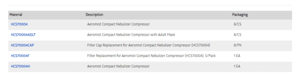 Aeromist Compact Nebulizer Compressor - Image 3